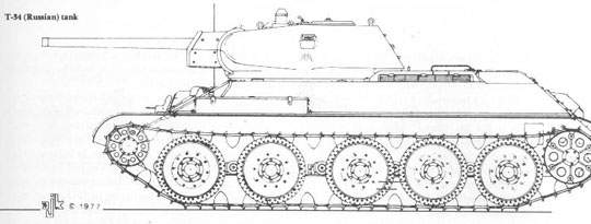 T-34 Russo